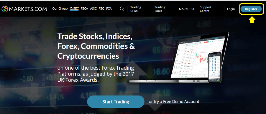 Markets.com 1